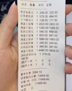 門店金牌運營，支招了……